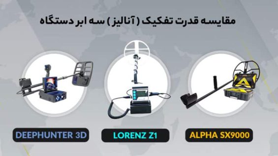 alpha-sx9000-metal-detector-vs-lorenz-z1-and-deephunter-3d-768×432
